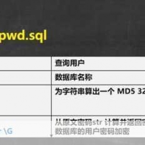 MySQL 中 NVL 函数空值判断全解析，MySQL 中 NVL 函数空值判断解析